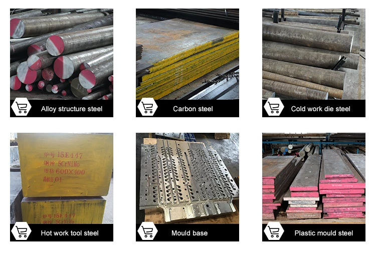 DIN 1.2738 P20 Ni Plastic Mold Round Steel Price Per Ton